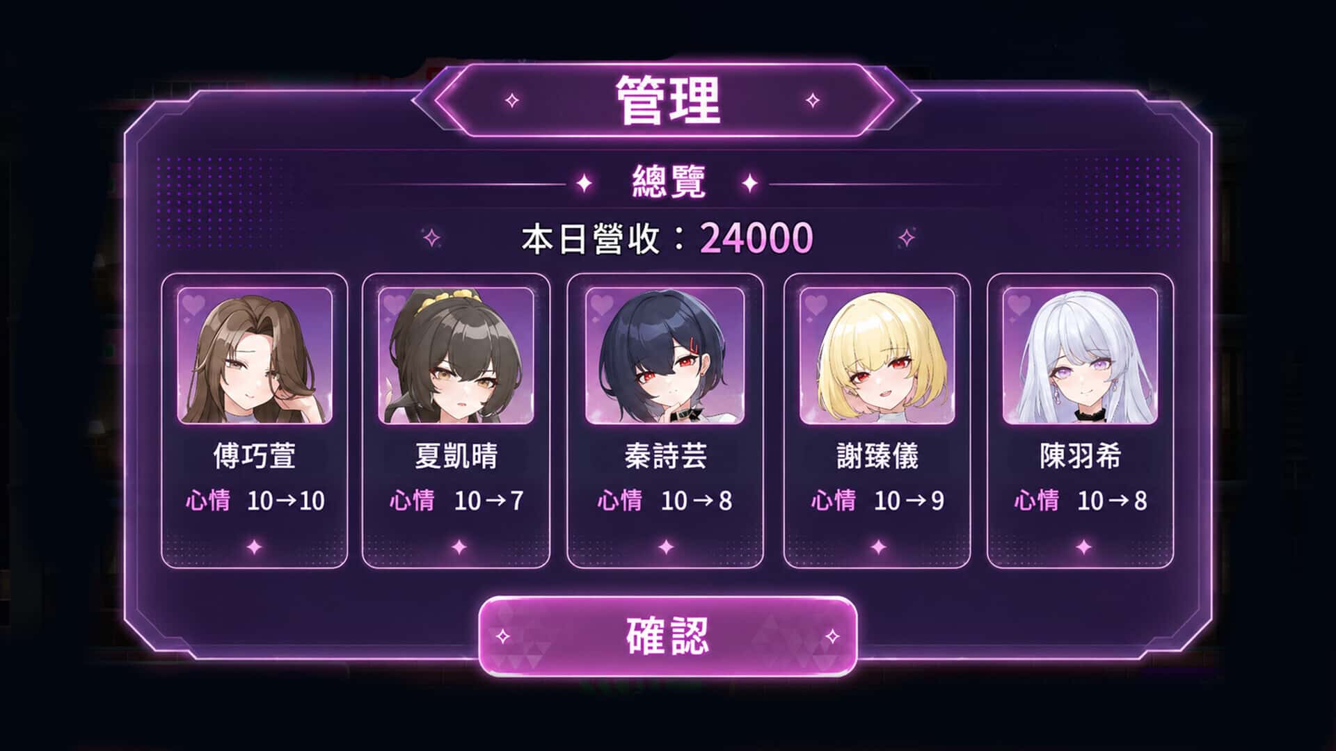视觉数据2